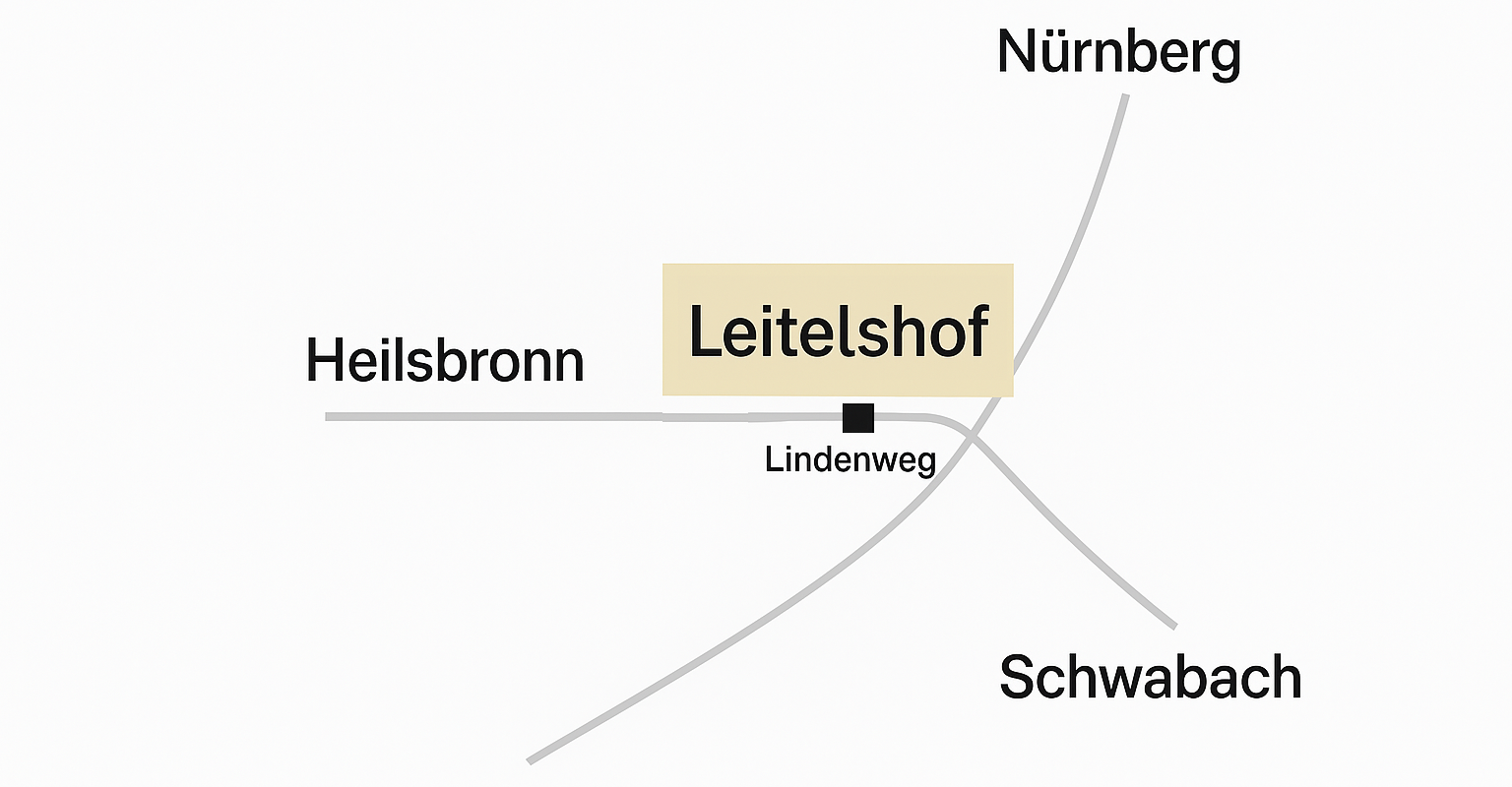Anfahrt Leitelshof